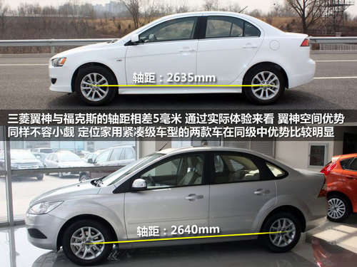    1.8 CVT