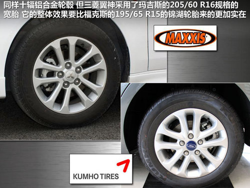    1.8 CVT
