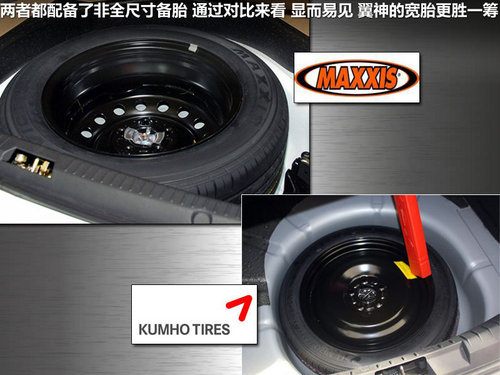    1.8 CVT