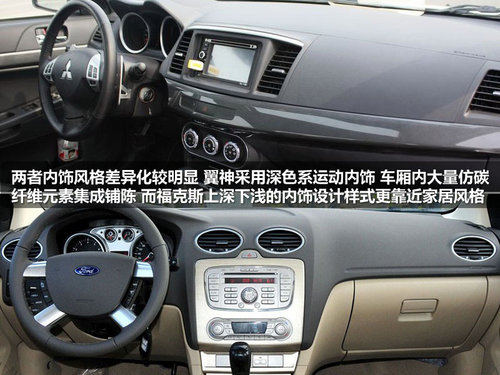    1.8 CVT
