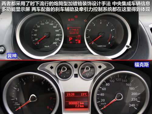    1.8 CVT