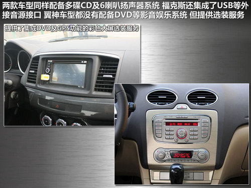    1.8 CVT