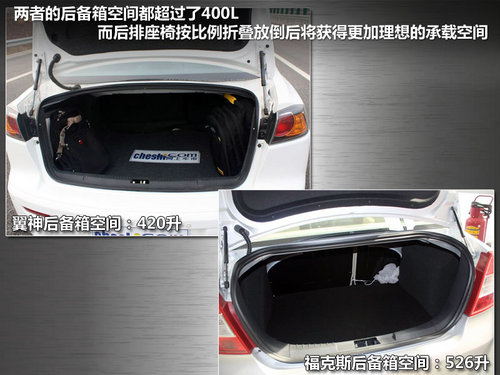    1.8 CVT