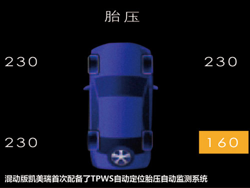 广汽丰田 凯美瑞 200G 2.0 AT
