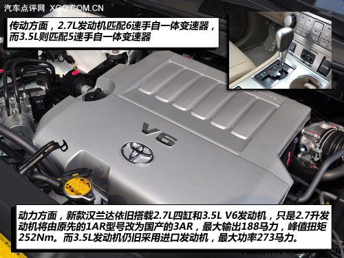 旧貌换新颜 广汽丰田汉兰达新老款对比
