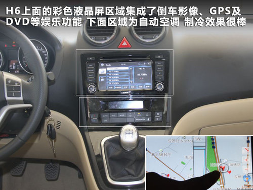 长城 哈弗H6 2.0T MT
