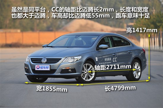CC 2.0T˫���