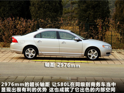 �ֶ���S80L������ͼ