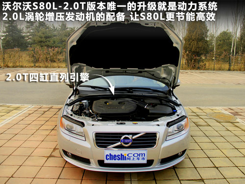 �ֶ���S80L������ͼ