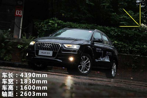 奥迪(进口) Q3 40 TFSI