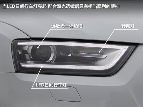 奥迪(进口) Q3