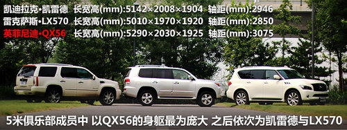 雷克萨斯 LX 570