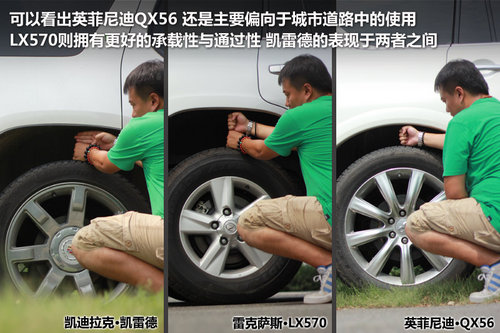 雷克萨斯 LX 570