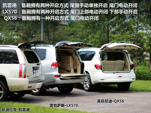 雷克萨斯 LX 570