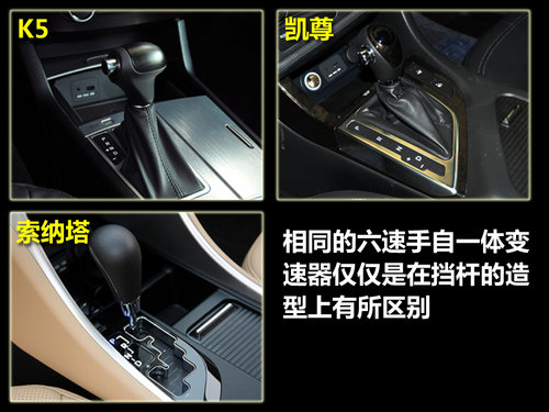 起亚(进口) 凯尊 2.4 AT