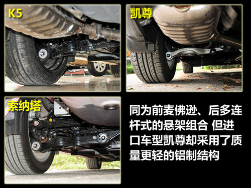 起亚(进口) 凯尊 2.4 AT