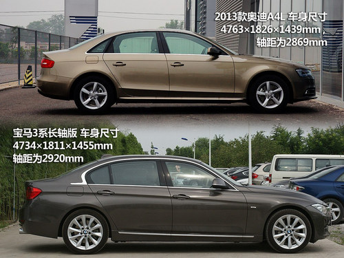 谁更入乡随俗 奥迪A4L对比华晨宝马3系