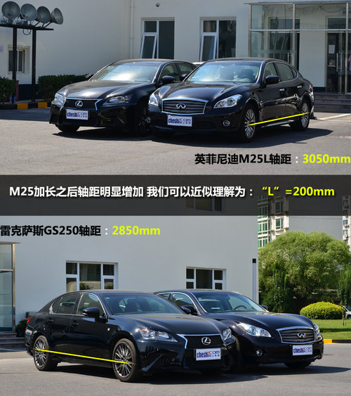 运动与商务之选 雷克萨斯GS对英菲尼迪M