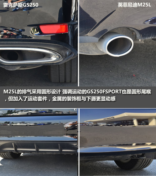 运动与商务之选 雷克萨斯GS对英菲尼迪M