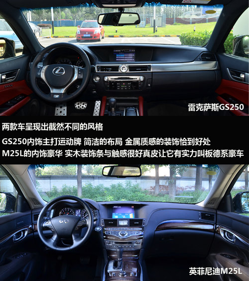 运动与商务之选 雷克萨斯GS对英菲尼迪M