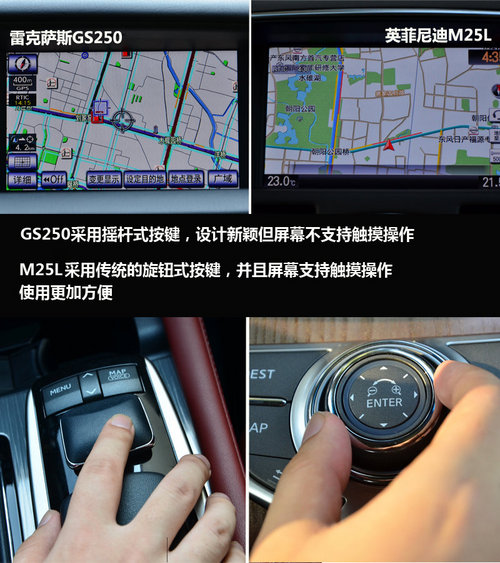 运动与商务之选 雷克萨斯GS对英菲尼迪M