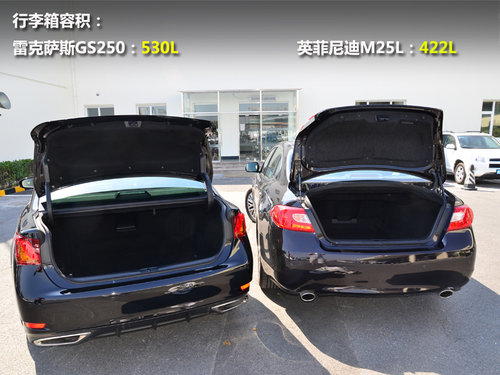 运动与商务之选 雷克萨斯GS对英菲尼迪M