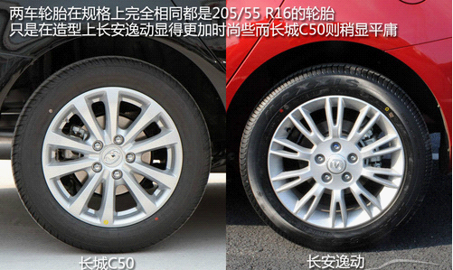 ���������֮�� ����C50�Աȳ����ݶ�