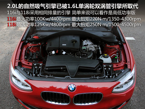 ����(����)  118i 1.6T AT