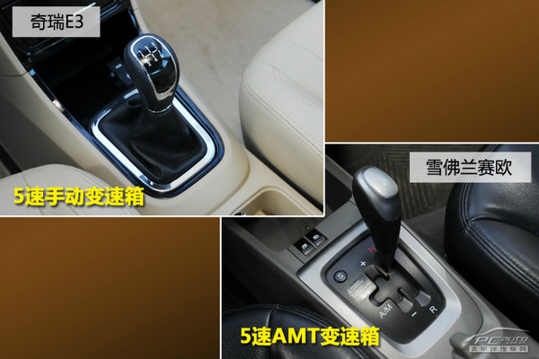 经济型家轿之争 奇瑞E3对比雪佛兰赛欧 经济型家轿之争 奇瑞E3对比雪佛兰赛欧