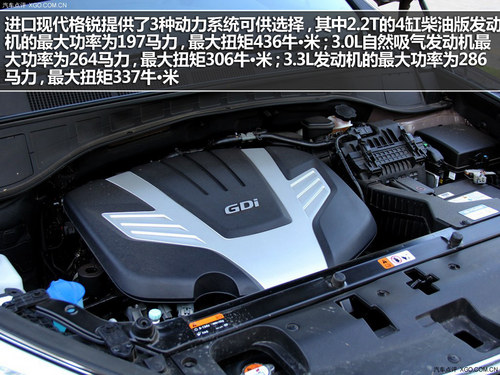 后起之秀 进口现代格锐VS汉兰达/奥迪Q5