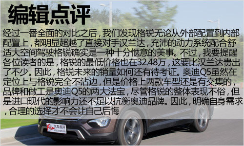 后起之秀 进口现代格锐VS汉兰达/奥迪Q5