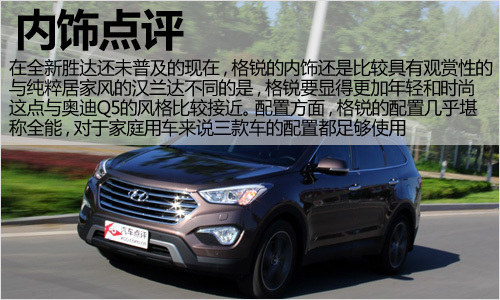 后起之秀 进口现代格锐VS汉兰达/奥迪Q5