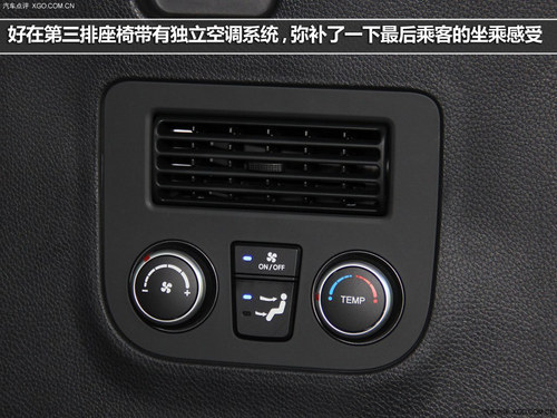 后起之秀 进口现代格锐VS汉兰达/奥迪Q5