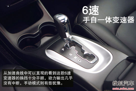 丰田汉兰达/道奇酷威对比