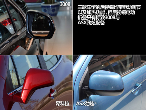 ���Ǵ����� 3008/������/���ŶԱ��Ƽ�