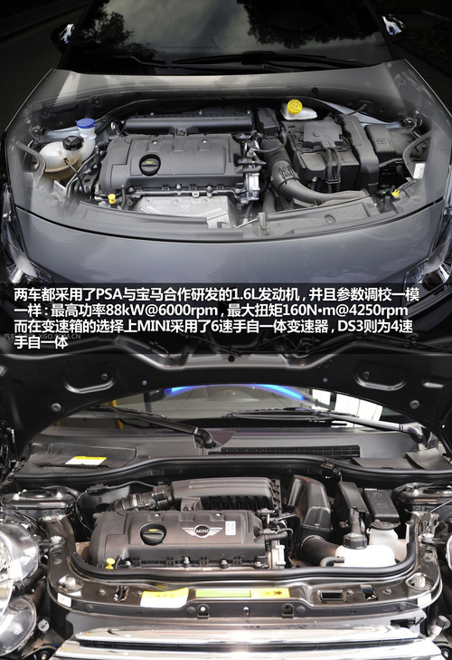 法式前卫VS英伦复古 DS3/MINI对比导购