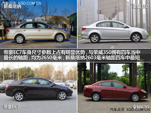 性价比比拼 新桑塔纳对比自主紧凑车型