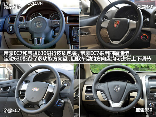 性价比比拼 新桑塔纳对比自主紧凑车型