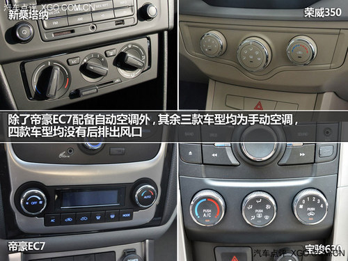 性价比比拼 新桑塔纳对比自主紧凑车型