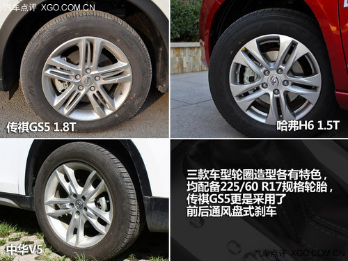 自主好动力 传祺GS5对比哈弗H6/中华V5