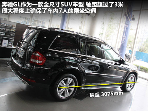 ����(����)  GL 500