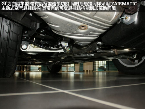 7��/����SUV�Ա� ����GL/QX56/���׵�