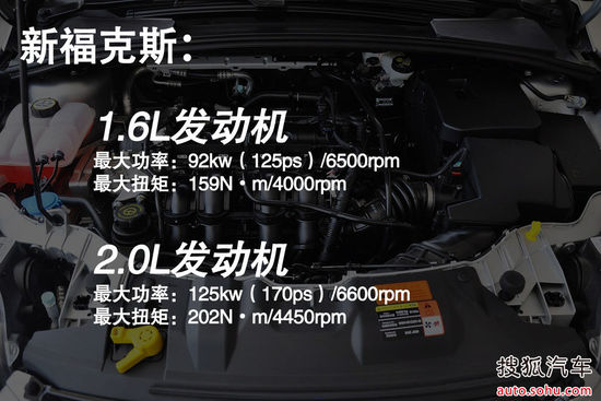 福特 福克斯三厢 实拍 图解 图片