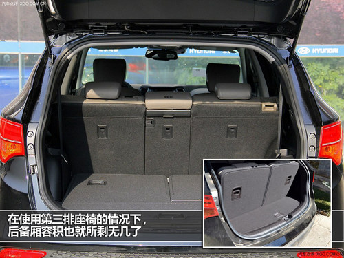 都是大家伙 福特锐界对比进口现代新胜达