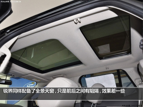 都是大家伙 福特锐界对比进口现代新胜达