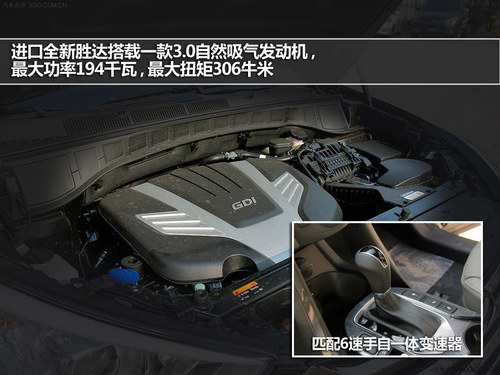 都是大家伙 福特锐界对比进口现代新胜达