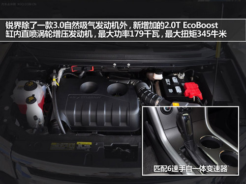 都是大家伙 福特锐界对比进口现代新胜达