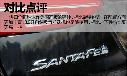 都是大家伙 福特锐界对比进口现代新胜达