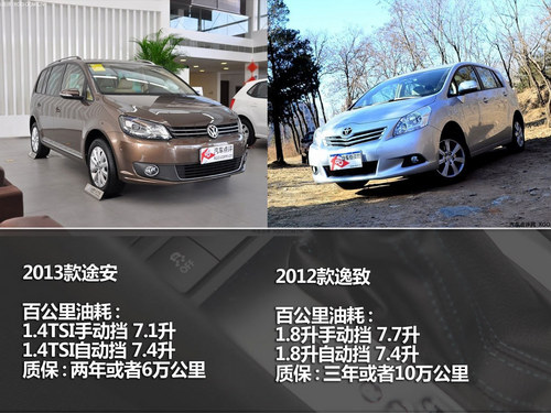 家用务实二选一 大众途安对比丰田逸致