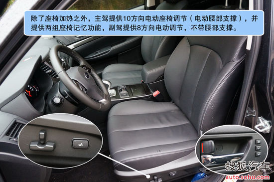 斯巴鲁 傲虎 实拍 图解 图片